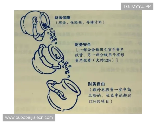 在ag真人娱乐平台上如何进行资金安全存取实现娱乐与财务的双重保障